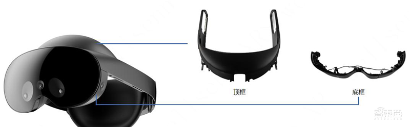 Quest Pro 拆解及BOM成本分析,万元级VR设备贵在哪? | 智东西内参