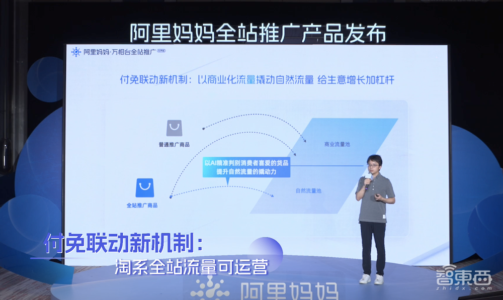 阿里妈妈发布“全站推广”！自研LMA大模型盘活淘宝全局流量，内测商家GMV增长近3倍