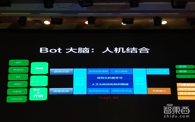 海知智能发布第三方技能插件平台 打造语音“技能商店”