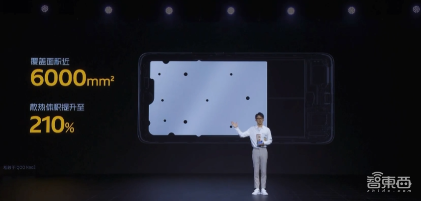 给手机加块“显卡”?换一种思路死磕性能,iQOO Neo5 2499元起