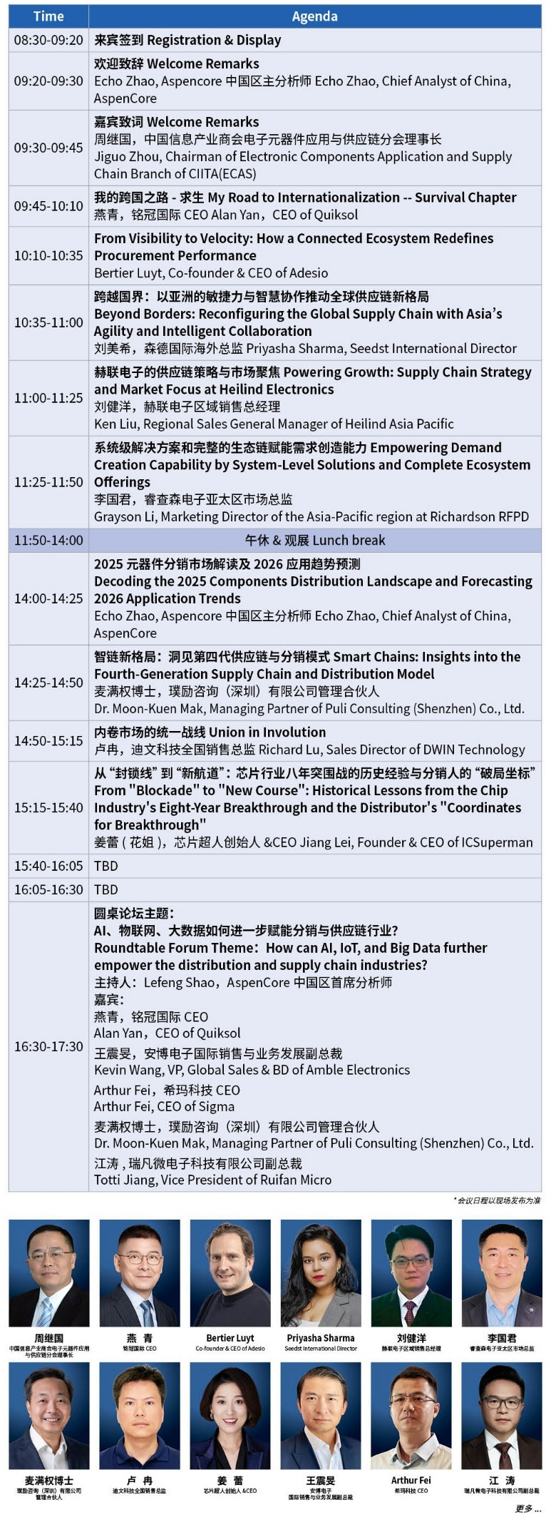 IIC Shenzhen 2025 将于11月25-26日隆重启幕