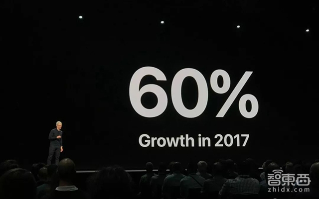 史上最软苹果发布会 看这27个重点就够了！