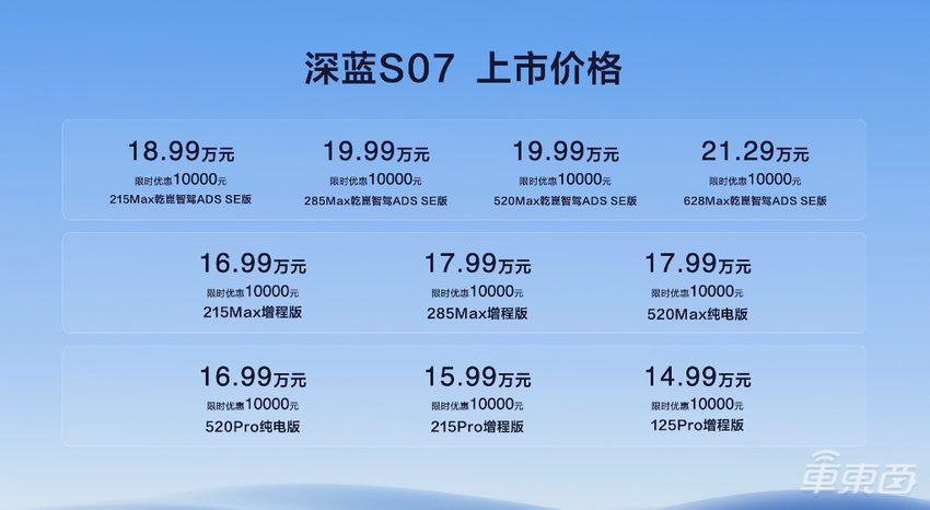 深蓝S07首发华为ADS SE,综合续航超1200km,要跟比亚迪硬碰硬?
