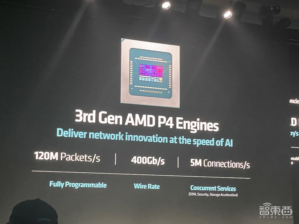 蘇姿豐2小時(shí)激情演講！發(fā)布AMD最強(qiáng)AI芯片，旗艦CPU單顆10萬，OpenAI微軟都來站臺(tái)