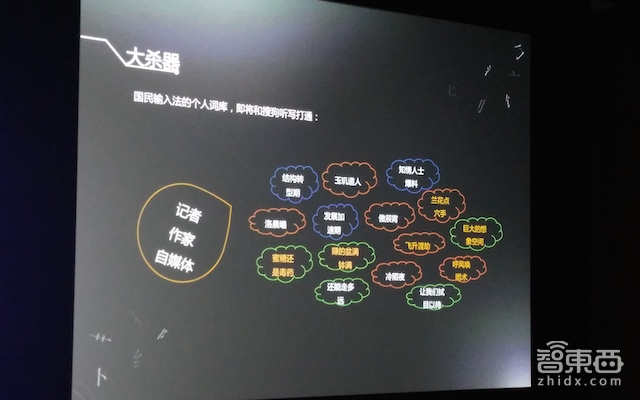 搜狗推出语音转文字工具“搜狗听写” 专为作家/记者打造