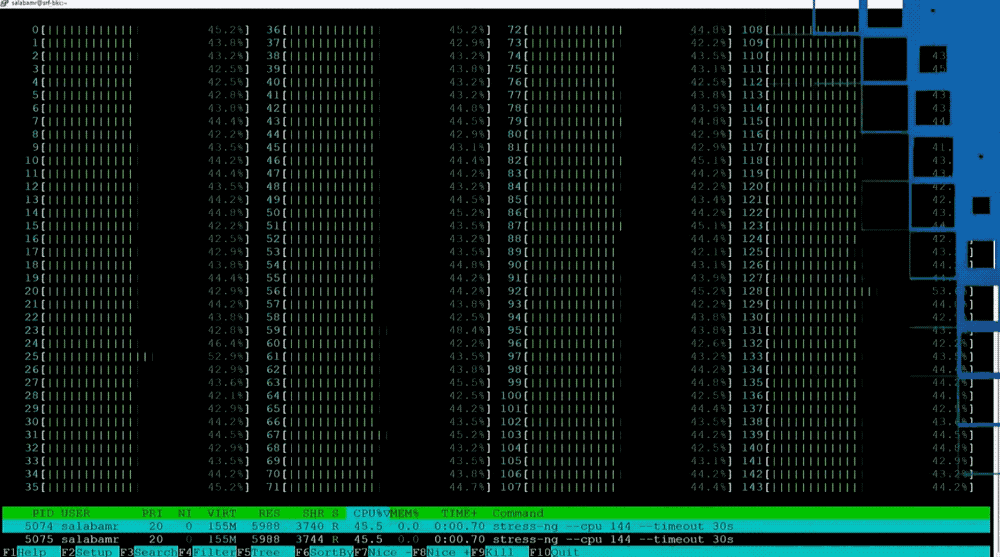 首披露Intel 18A！英特尔数据中心CPU路线图揭晓：144核至强近了