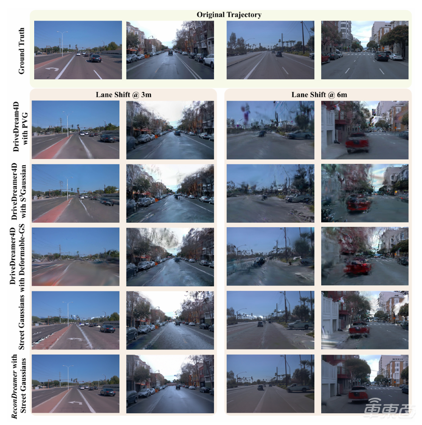 理想要做智驾圈的DeepSeek？联合北大浙大，四篇论文入选AI顶会CVPR