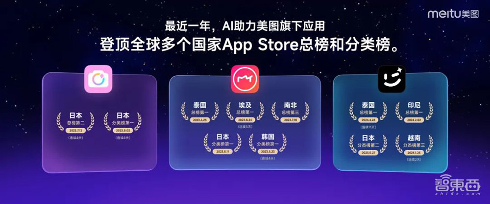 能落地的AI视频产品来了!分分钟创作AI短片,自带配音和音效,美图奇想大模型V5发布