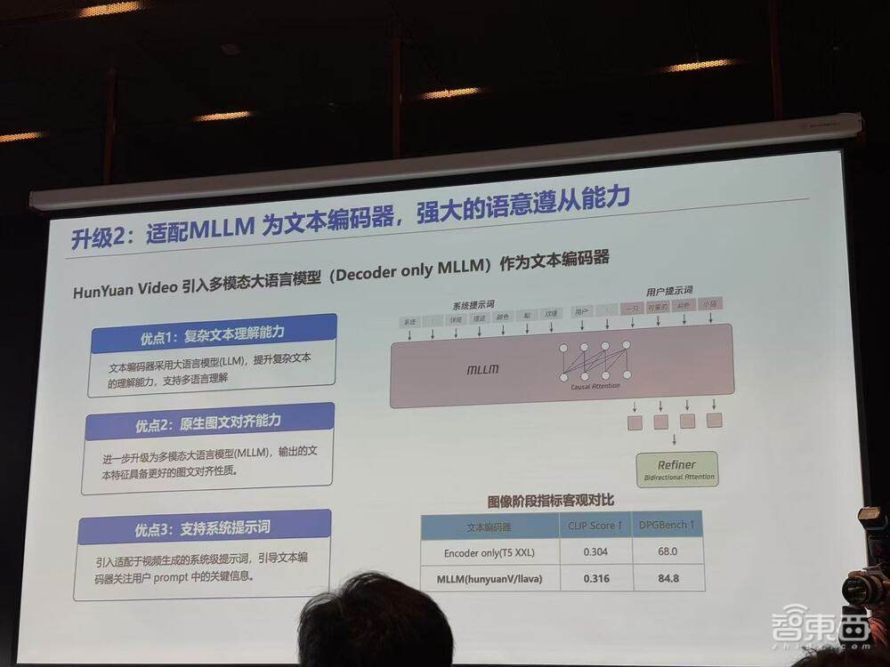 腾讯混元上线文生视频并开源,120秒内成片!还有提示词建议