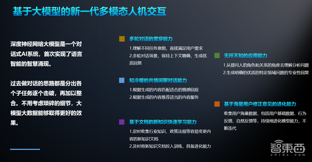 聆思科技徐燕松:生成式大模型潮流下,智能家居端侧智能化涌现变革