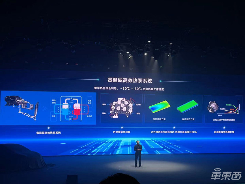 比亚迪e平台3.0正式发布!软硬件全面升级,最高支持1000公里续航