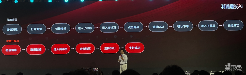 商家如何拥抱AI?有赞推出AI生意专家,全面升级营销复购产品,已上线600+配件应用