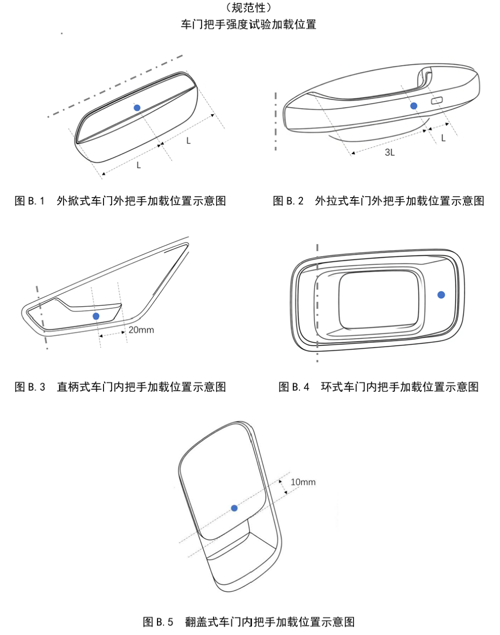 全隐藏门把手将成历史！工信部正式发文，2027年1月实施新国标