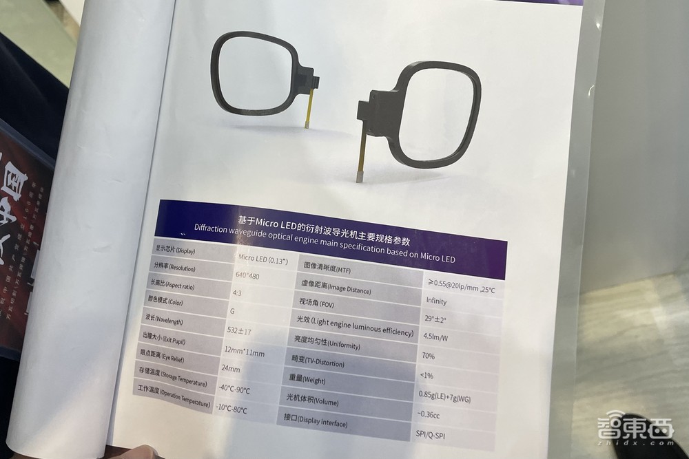 偶遇小米眼镜探索版，3D视觉和AR大火！中国光博会深度观察