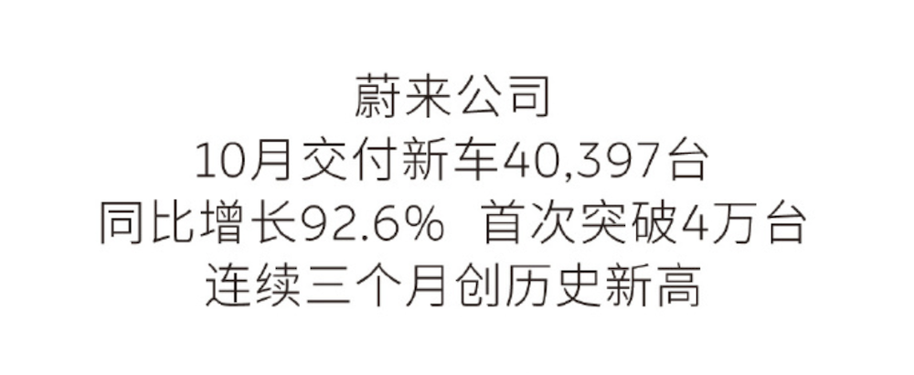 新能源卖爆了！零跑月销首破7万，7家新势力创新高，比亚迪狂卖44万台