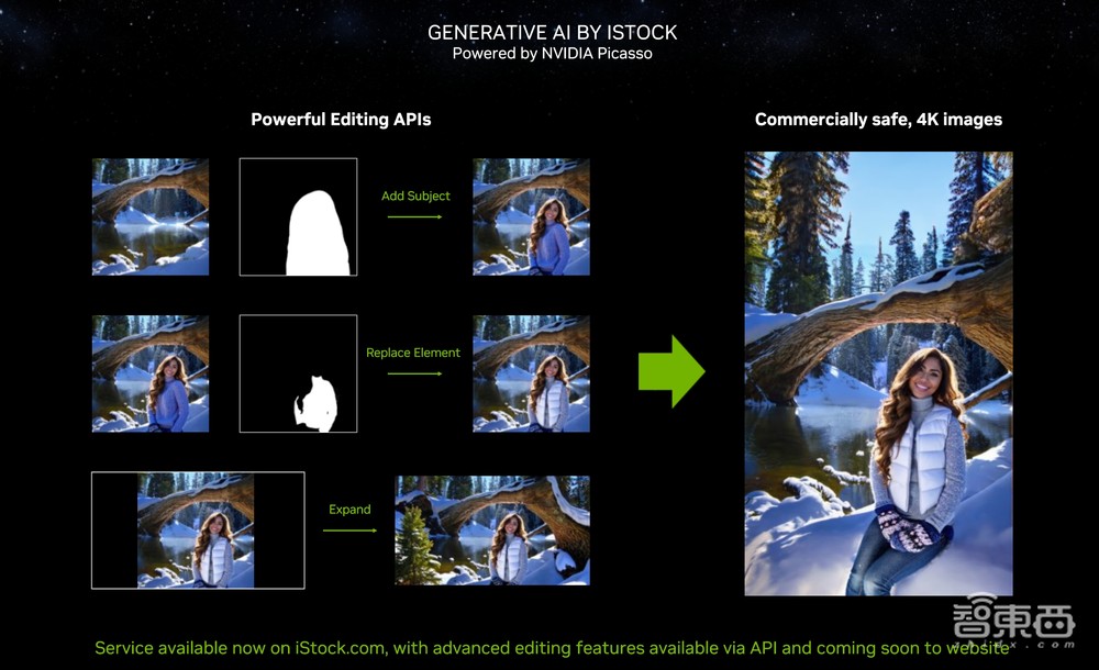 生成式AI引爆CES,每秒百图成真!英伟达RTX加速AI PC革命