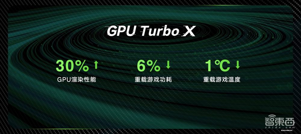 荣耀首款“电竞手机”来了,搭载骁龙888,1999元起