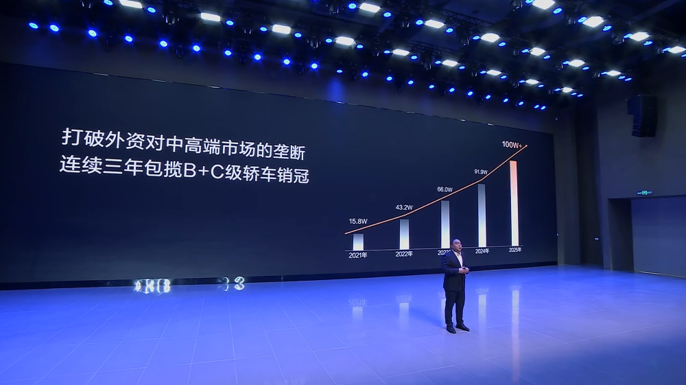 比亚迪汉家族交付破百万!上市5年均价20万+,汉L连续三个月销量破万