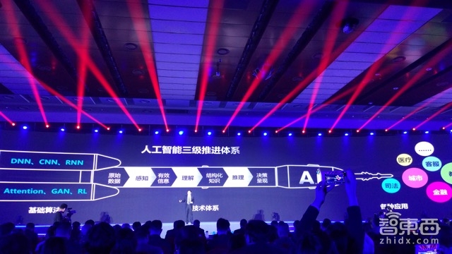 四大场景十大新品 科大讯飞让AI这样落地