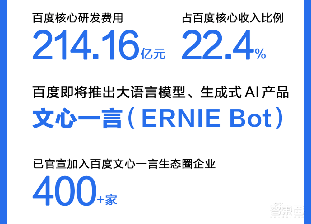 文心一言上线倒计时：百度十年AI理想和研发长跑，进入爆发前夜