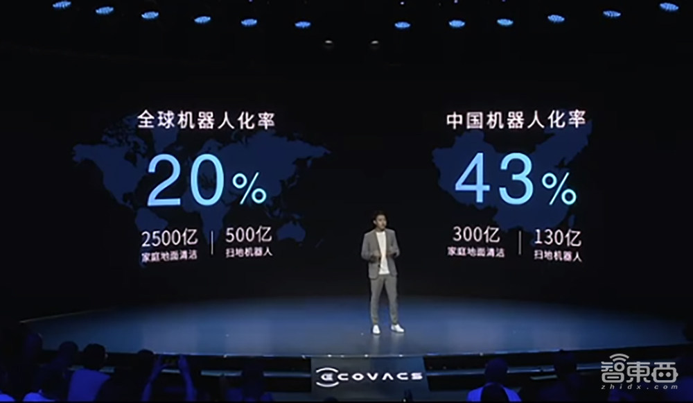 科沃斯连发三款新品!扫地机器人搭地平线AI芯片,自研语音助手YIKO