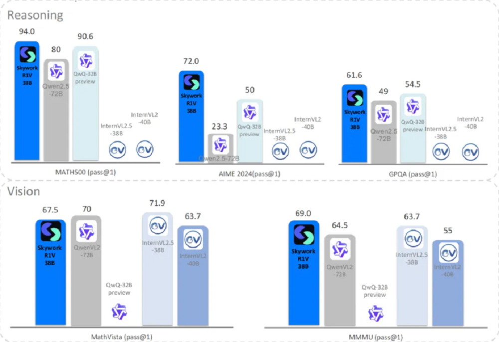 3个月揽入17亿!昆仑万维AI产品商业化狂飙,Agent产品将迎发布