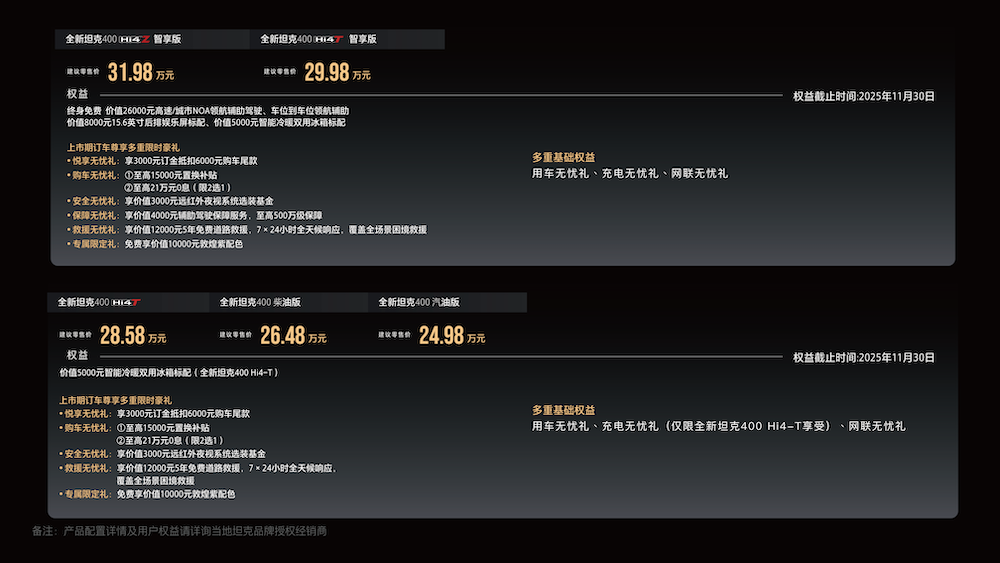 24.98万元起！全新坦克400一次性发了5个版本，咖啡辅助驾驶系统上车