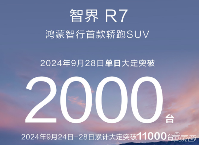 小米华为狂飙卖车战报!国庆七天卖疯了,平均一天卖出4万辆