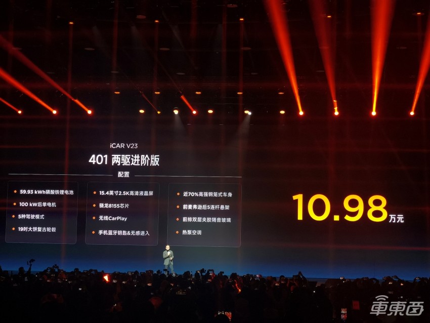 奇瑞电动“方盒子”上市！搭载地平线智驾芯片，9.98万起售