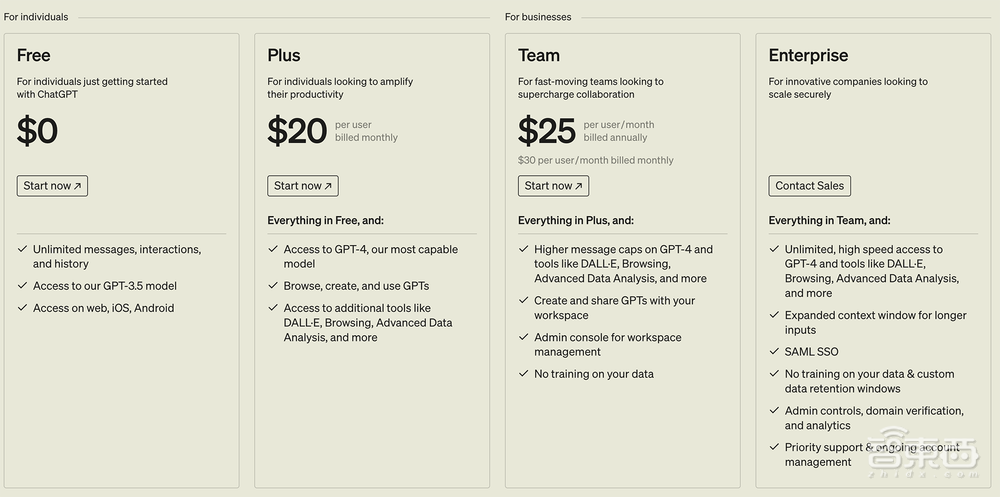 能赚钱的GPT Store上线了!官方最佳榜单公布,ChatGPT被玩出花