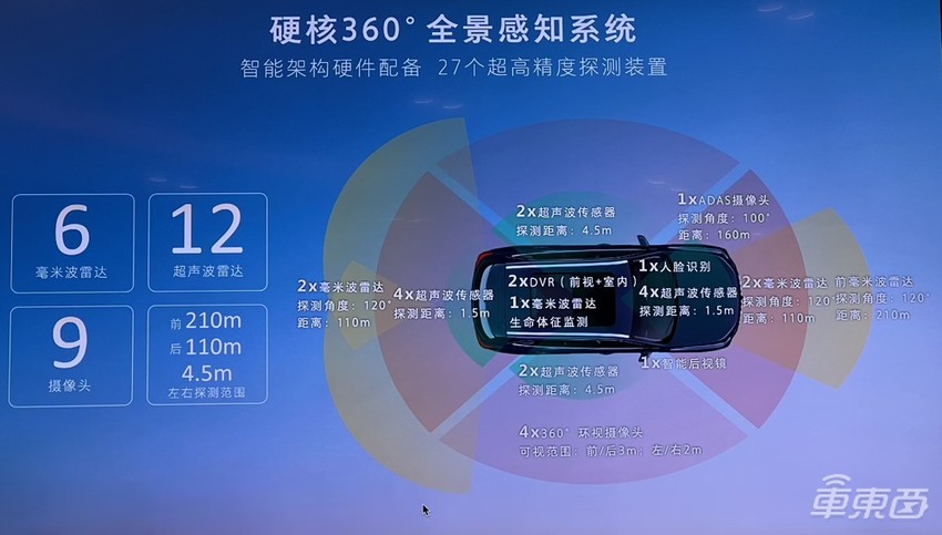 长城魏牌拿铁DHT-PHEV上市,22.9万起售,搭载高通8155芯片
