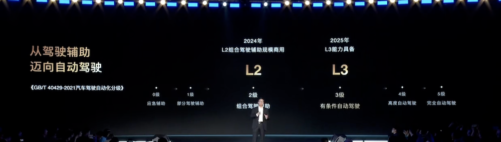 华为正式发布高速L3!