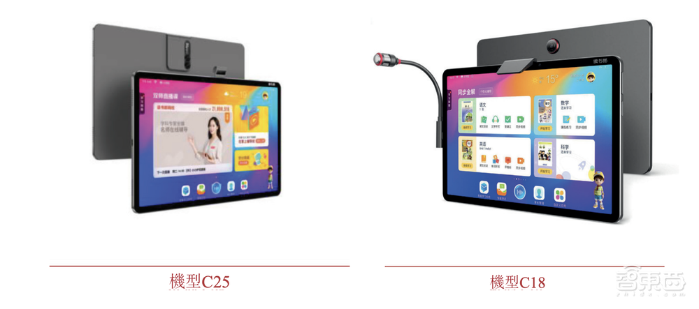 刚刚，教育智能硬件第一股诞生！