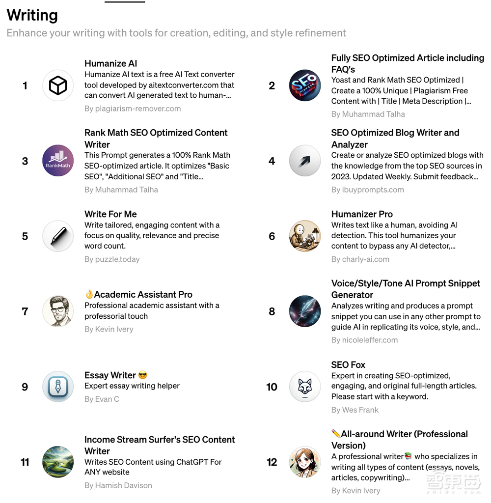 能赚钱的GPT Store上线了!官方最佳榜单公布,ChatGPT被玩出花