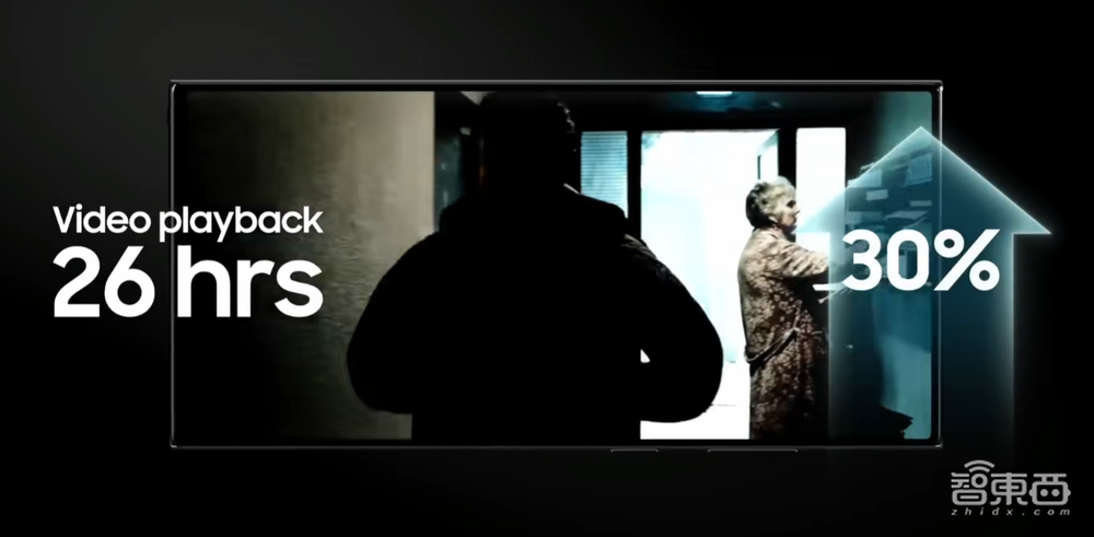 三星发布旗舰新机皇,与谷歌、高通联手开发XR