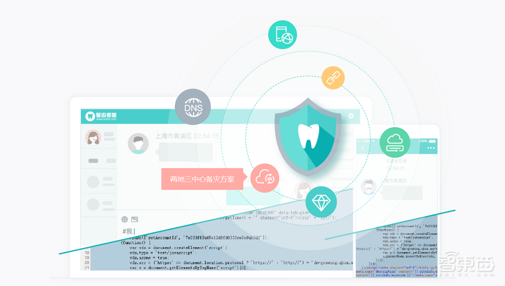 资本挤爆SaaS云赛道！95家公司密集融资