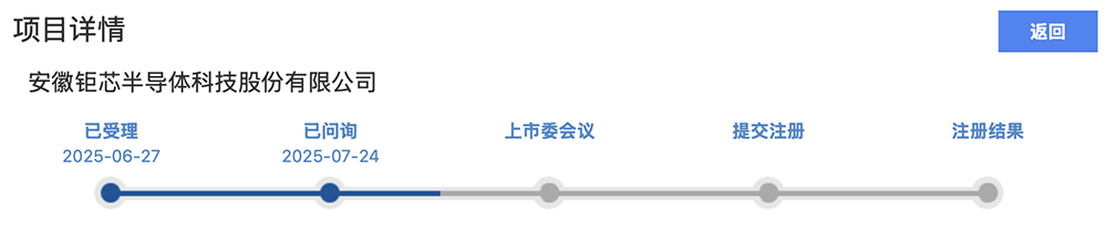 安徽半導(dǎo)體“小巨人”沖刺北交所：三年收入超14億，產(chǎn)品落地美的格力