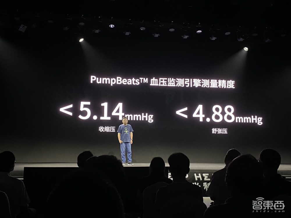 华米亮出独立GPU、自研操作系统,新引擎30秒监测血压