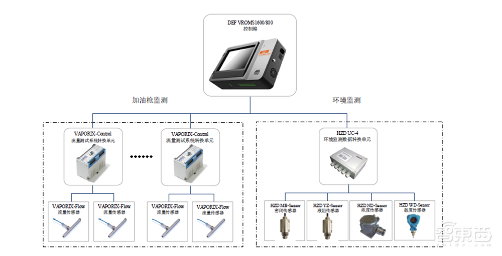 北交所火爆开市,16家硬科技企业率先进场,总市值超272亿元