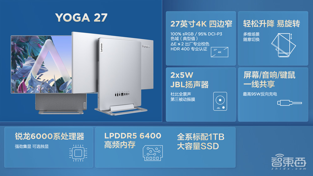 联想发布硬件“全家桶”,光PC就有30多款,还有投影仪、吸拖一体机