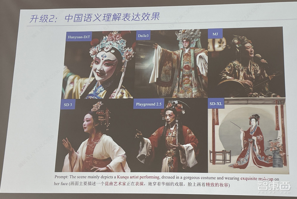 腾讯混元文生图大模型全面开源!Sora同架构,更懂中文,可免费商用