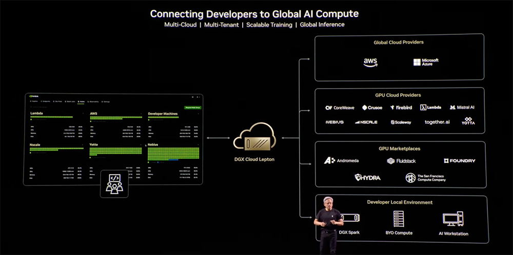 黄仁勋巴黎演讲:欧洲在建20座AI工厂,两年AI基建算力将增长10倍