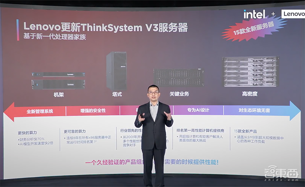 联想甩出“新算力”全家桶!91款全新基础设施产品,还有边缘计算软硬件套餐