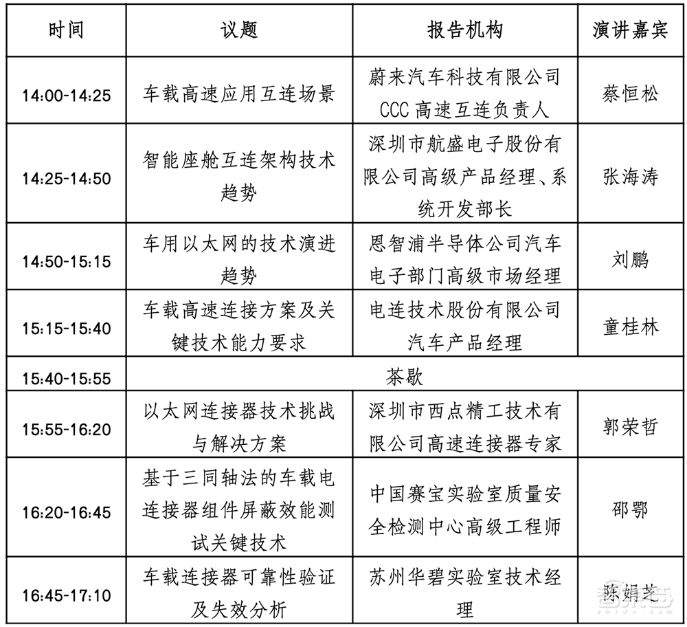 倒计时9天!第三届中国互连技术与产业大会开幕在即,完整议程公布