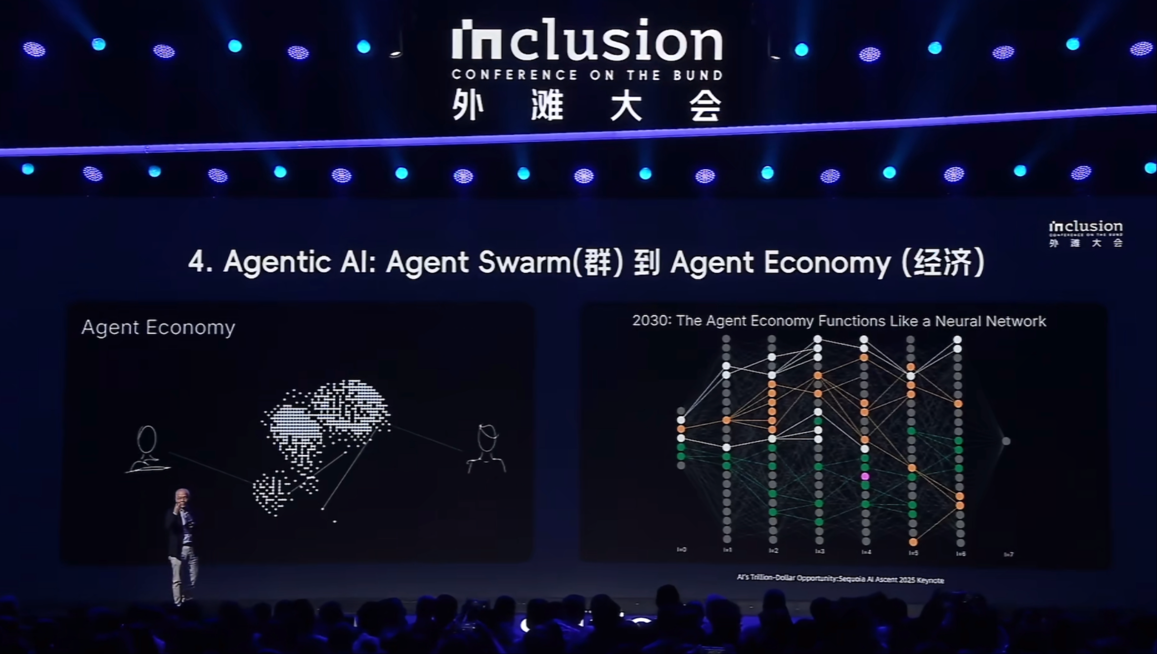 张宏江演讲：中美AI算力储备差距大，Agent将改变人类组织构成