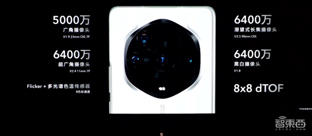 全程对标iPhone,荣耀发布旗舰手机Magic3,重回中国市场前三