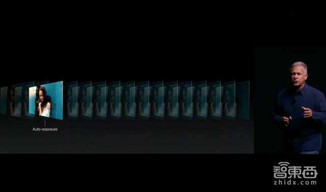 一眨眼,第十代iPhone来了!多了一只眼,少了一个眼儿!(干货全记录)