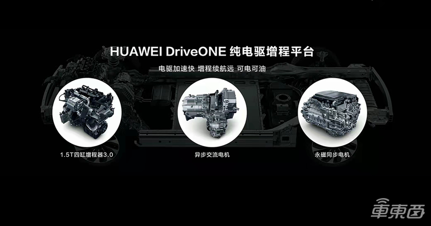 AITO问界M5来了！搭载华为“全家桶”，25万起售