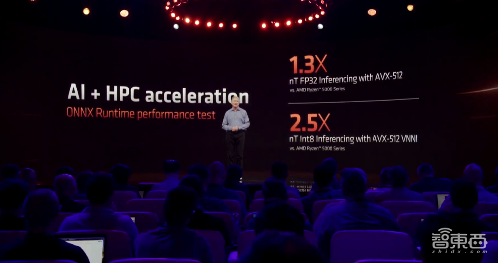 5.7GHz！AMD銳龍7000系列炸場，性能暴漲74%，加量還減價(jià)