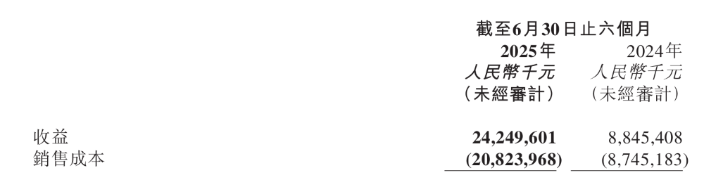 零跑半年报炸裂！官宣有两款旗舰新车，喊出明年百万目标【财报会干货】